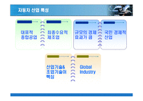 [경영학 생산관리] 자동차산업의 품질경영-4