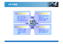 [경영학 생산관리] 자동차산업의 품질경영-7