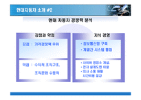 [경영학 생산관리] 자동차산업의 품질경영-12