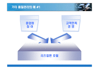 [경영학 생산관리] 자동차산업의 품질경영-15