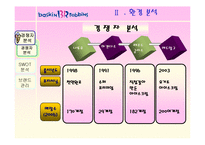 [마케팅] 비알코리아㈜ - 배스킨 라빈스 분석-8