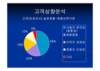[마케팅] ㈜네오바이오텍 임플란트 제품의 호환성-7