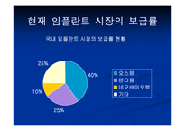 [마케팅] ㈜네오바이오텍 임플란트 제품의 호환성-14