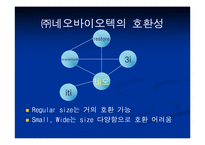 [마케팅] ㈜네오바이오텍 임플란트 제품의 호환성-16