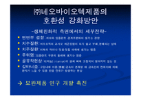 [마케팅] ㈜네오바이오텍 임플란트 제품의 호환성-18
