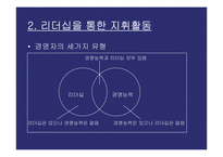 [조직인사] 지휘활동 리더쉽 연구-4