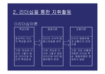 [조직인사] 지휘활동 리더쉽 연구-5