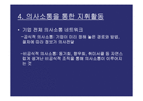 [조직인사] 지휘활동 리더쉽 연구-20