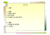 [마케팅] 현대자동차 SUV 투싼 분석-2