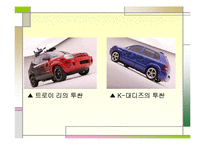 [마케팅] 현대자동차 SUV 투싼 분석-17