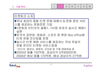 [마케팅] 티켓링크 마케팅 분석-3