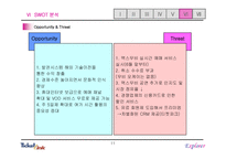 [마케팅] 티켓링크 마케팅 분석-11