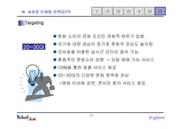 [마케팅] 티켓링크 마케팅 분석-13