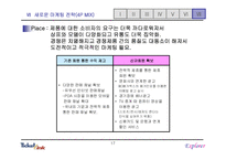 [마케팅] 티켓링크 마케팅 분석-17