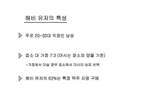[마케팅] 하이트 맥주의 마케팅 커뮤티케이션 전략-4
