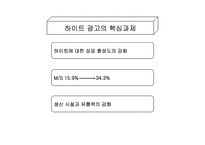 [마케팅] 하이트 맥주의 마케팅 커뮤티케이션 전략-6