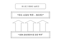 [마케팅] 하이트 맥주의 마케팅 커뮤티케이션 전략-9