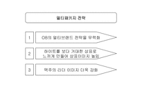 [마케팅] 하이트 맥주의 마케팅 커뮤티케이션 전략-11