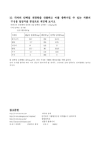 [식품영양학(영양학)] 연구과제-12
