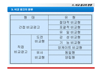 [광고학] 비교광고란 무엇인가?-5