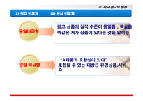 [광고학] 비교광고란 무엇인가?-8