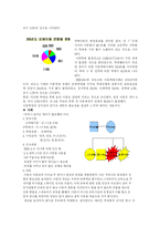 [사회복지] 아동복지의 현황과 실태 및 세계의 아동복지-2