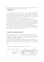 [성매매] 성매매-3