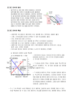 [제어응용실험] 직류전동기-2