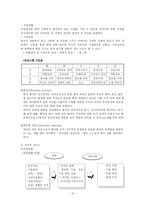 [인문사회계열] 정신보건사회사업의 현황과 실태-12
