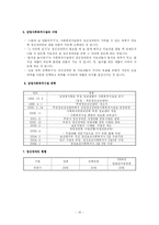 [인문사회계열] 정신보건사회사업의 현황과 실태-16