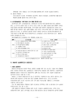 [경영] 기업합병과 그에 따른 우리나라의 사례연구-12