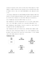 [인문사회계열] 직업재활시설의 현황과 문제점 및 개선방안-5