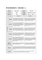부모면담일지 만5세 (상반기) 5세 유아 15명에 대한 부모면담일지 자료-2