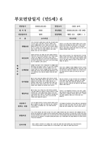 부모면담일지 만5세 (상반기) 5세 유아 15명에 대한 부모면담일지 자료-7