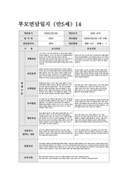 부모면담일지 만5세 (상반기) 5세 유아 15명에 대한 부모면담일지 자료-15