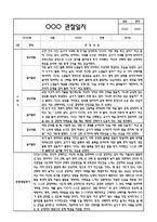 만1세 관찰일지 + 연계 부모상담일지,부모면담일지 2학기 21Page분량 (일상생활,놀이활동 관찰일지 및 연계된 부모상담일지와 2학기 발달평가)-2