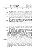 만1세 관찰일지 + 연계 부모상담일지,부모면담일지 2학기 21Page분량 (일상생활,놀이활동 관찰일지 및 연계된 부모상담일지와 2학기 발달평가)-5