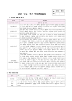 부모면담일지 2세 유아 9명 분량 1학기 (기본생활영역, 신체운동영역, 의사소통영역, 사회관계영역, 창의성발달) 2세 유아 9명에 대한 부모면담일지 자료-1