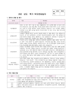 부모면담일지 2세 유아 9명 분량 1학기 (기본생활영역, 신체운동영역, 의사소통영역, 사회관계영역, 창의성발달) 2세 유아 9명에 대한 부모면담일지 자료-4