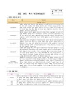 부모면담일지 8명 (만 2세 유아 부모면담일지 : 1학기 상담)   -1