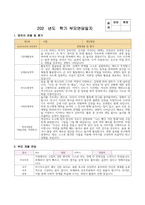 부모면담일지 8명 (만 2세 유아 부모면담일지 : 1학기 상담)   -3