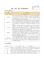 부모면담일지 8명 (만 2세 유아 부모면담일지 : 1학기 상담)   -6
