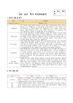 부모면담일지 8명 (만 2세 유아 부모면담일지 : 1학기 상담)   -8