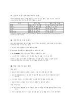 (독학사 2단계) 가정학 복식디자인론 전범위 이론 및 퀴즈(독학사 2단계 가정학 복식디자인론)-20