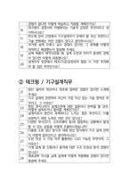 테크윙 면접 최종합격자의 면접질문 모음 + 합격팁 [최신극비자료]-3