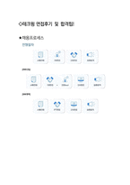 테크윙 면접 최종합격자의 면접질문 모음 + 합격팁 [최신극비자료]-5