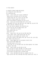 [사회복지현장 실습일지] 노인요양원 사회복지 실습일지 23일 (노인요양시설,노인요양원 실습일지,실습 종결평가서)-3