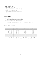[창업론] Enjoy Life - 사업계획서(캠핑카 대여 및 판매)-8