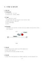 [창업론] Enjoy Life - 사업계획서(캠핑카 대여 및 판매)-17
