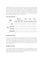 [방송대 한국사회문제 C형] [A+완성] 비정규직 증가의 원인과 장단점 분석 및 장점 극대화 단점 최소화 대책에 대한 견해-7